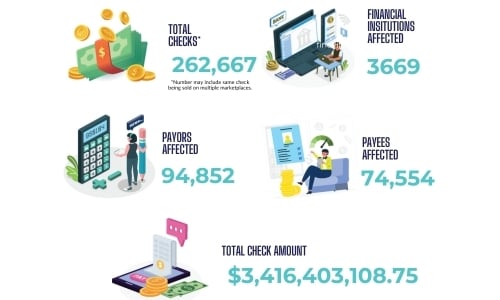 FX JULY Web